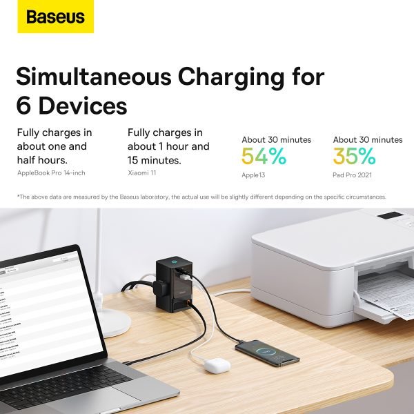 Baseus PowerCombo Digital Power Strip 3AC + USB + Type C+ Retractable-C 65W With 1.5m Power Cord CN Black - Image 5