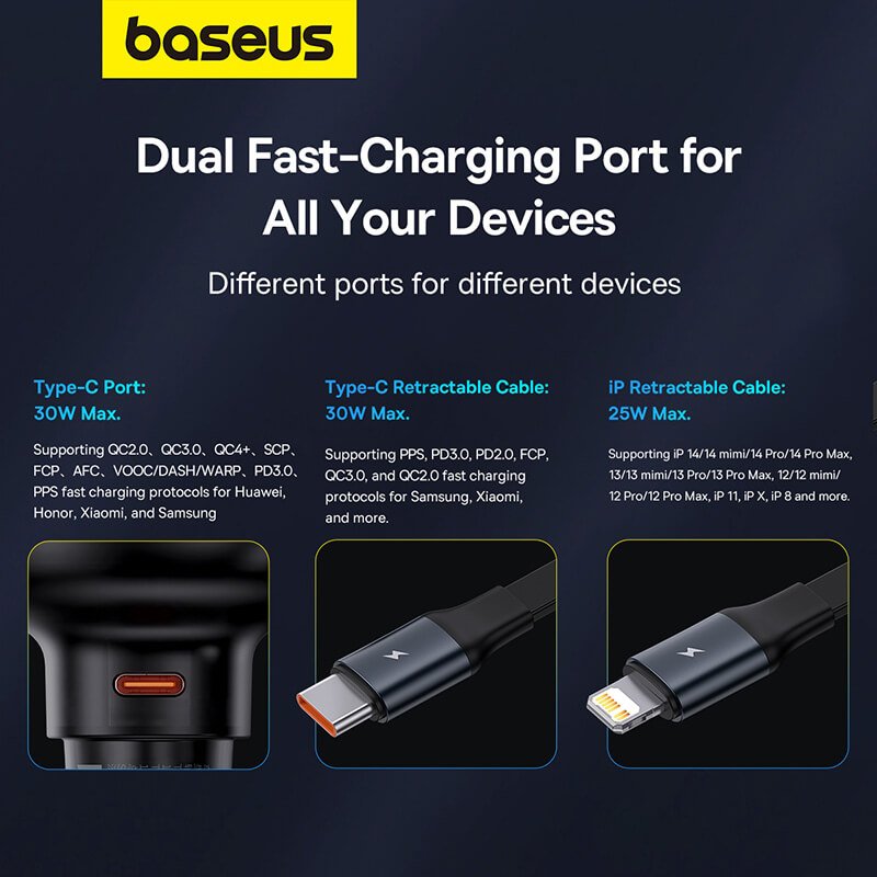 Baseus Caricabatterie 220v USB-C + USB, 100W - Fly To Discover